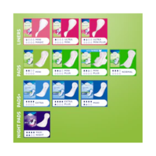 sharps removal service - Image 7