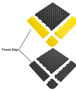 Fatigue-Lock – Female Edge