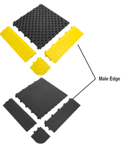 Fatigue-Lock – Male Edge