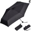 Salem Recycled PET Compact Umbrella with EVA Pouch – Eco Friendly Corporate Gift