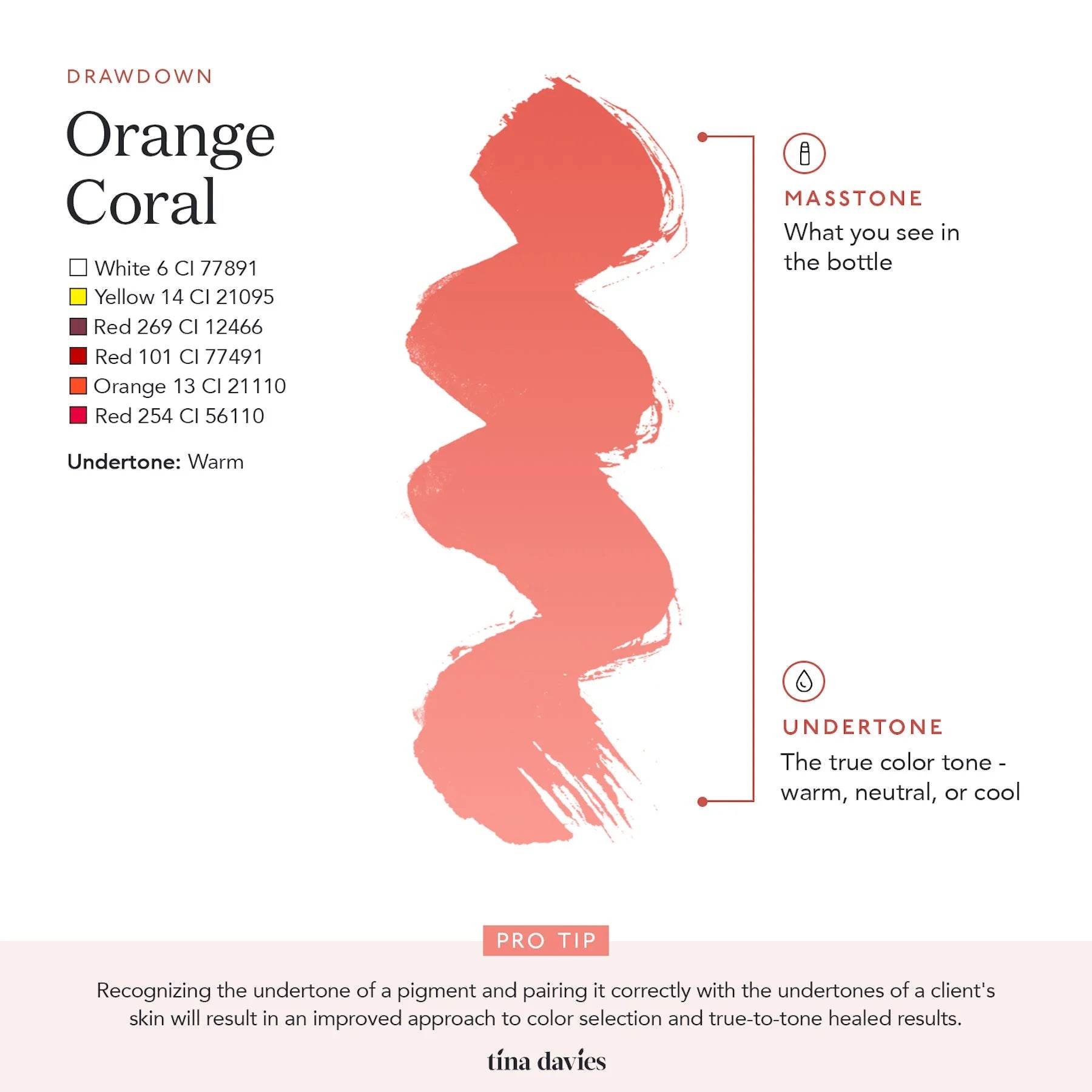 Tina Davies Lust Orange Coral - Image 9