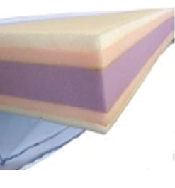DF10 Memory Foam Laminated Mattress